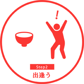 STEP2.出逢う